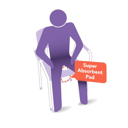 Carebag Commode Pail Liners (20-1/2x15-3/4 ) 16 oz. Bx/20