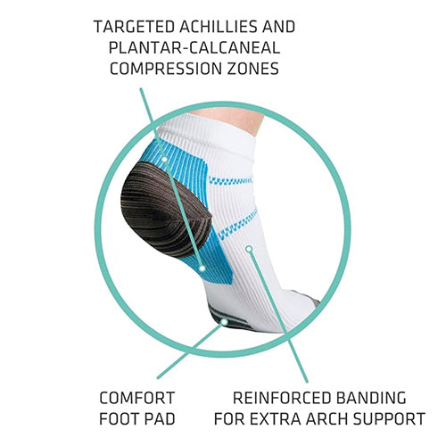 Thermoskin FXT Compression Socks (Pair) X-Small