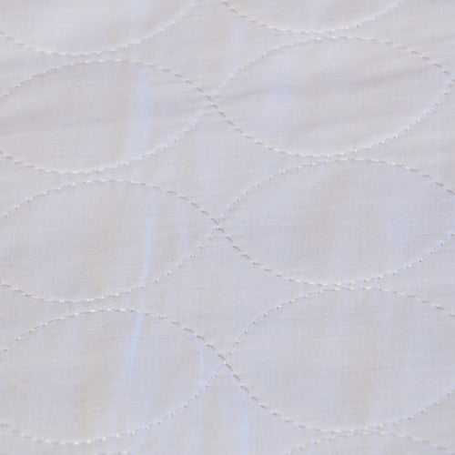 Reusable Absorbent Underpad 30 x 34