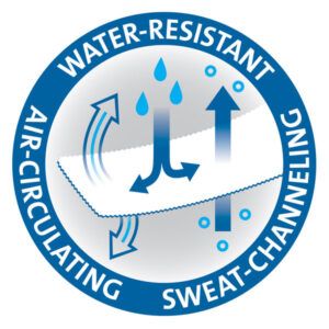 Kinesiology Tape 2 x 16.5' Blue